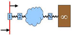 reduction