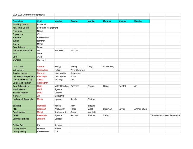 2025-26 Committee Assignments