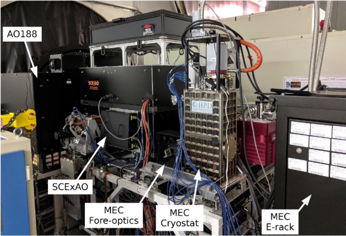 MEC instrument