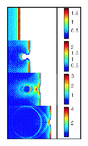 Barrier experiments of Dunham et al. [2003]