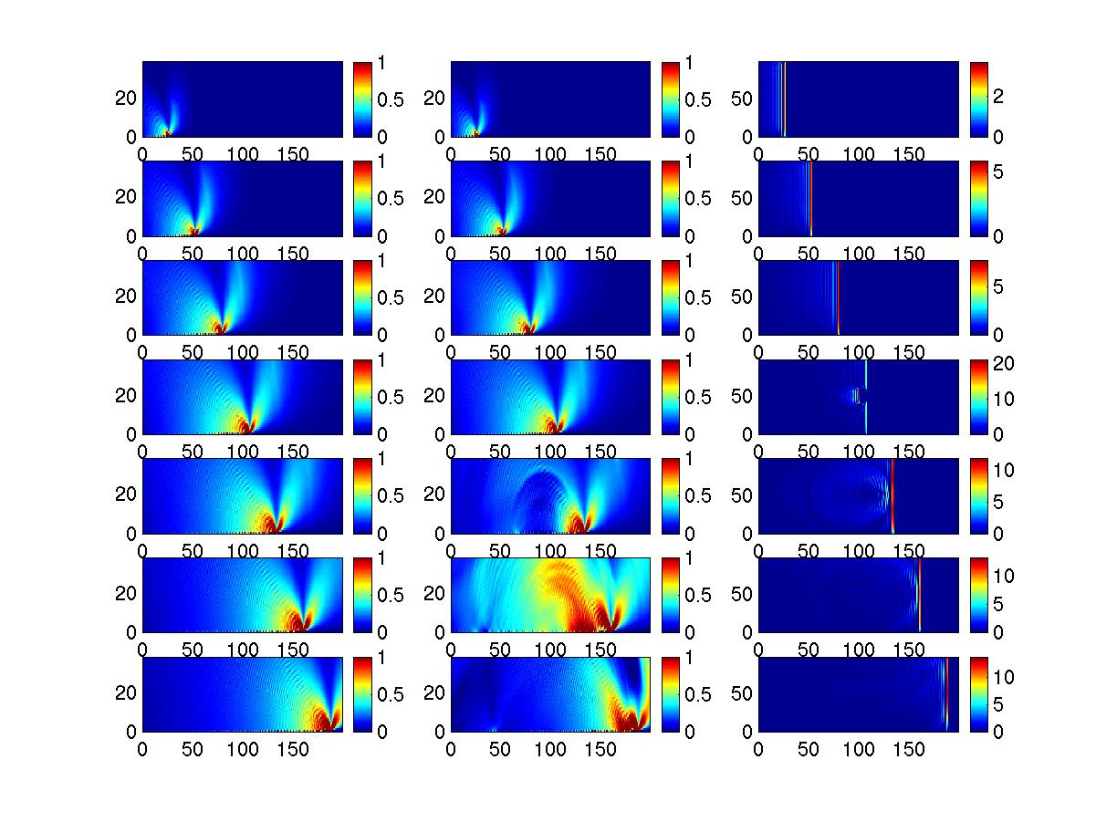 Barrier Model with Time Delay