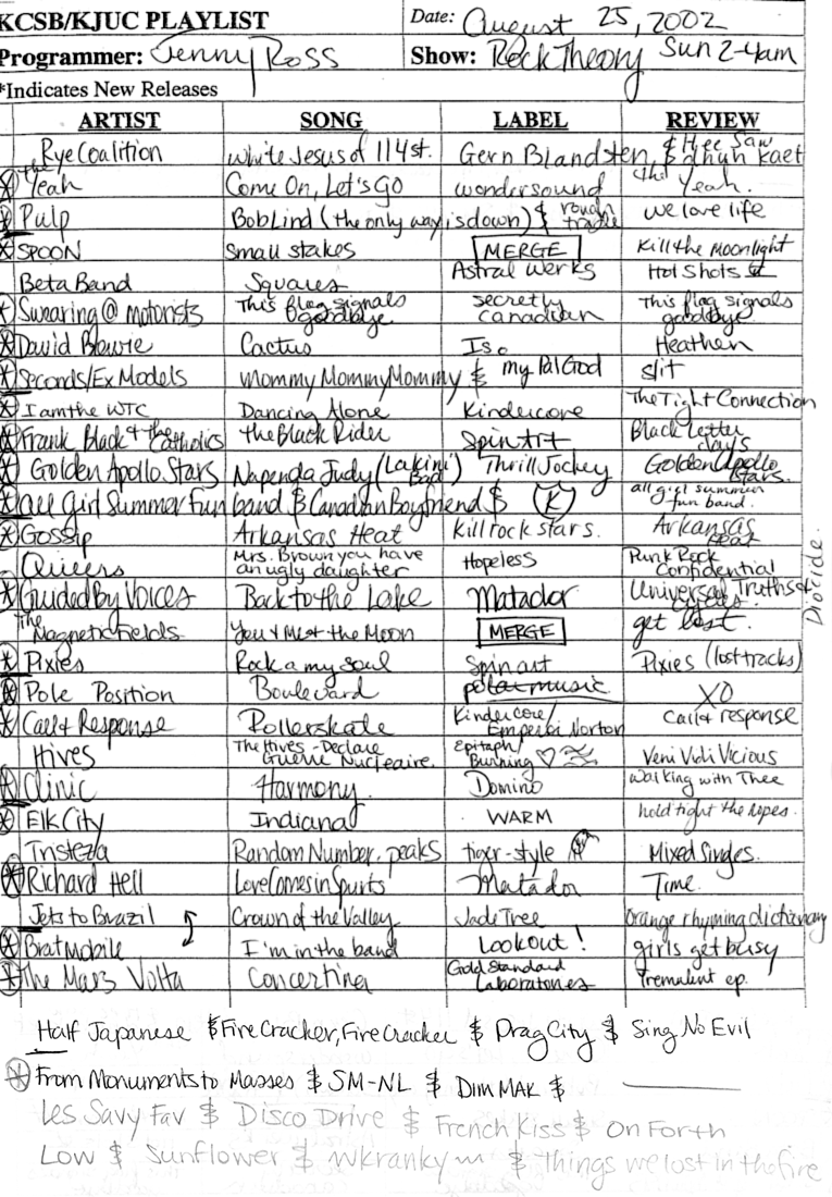 PlayListAugust25,2002