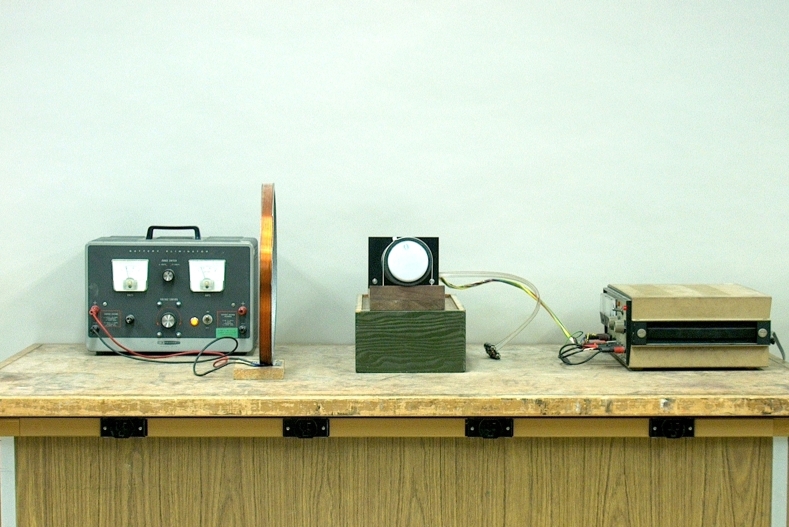 CRT & coil