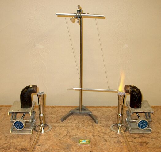 Curie point pendulum