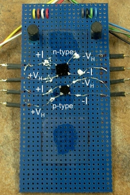 Hall effect elements