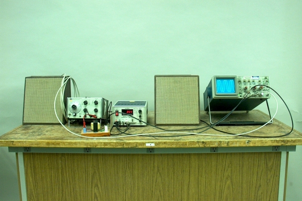 Interference of sound waves