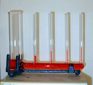 Capillary tubes