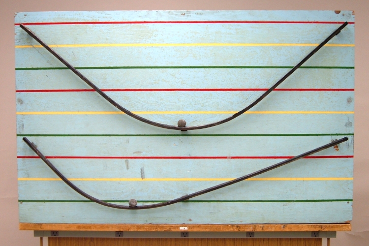 Parabolic and skewed parabolic tracks