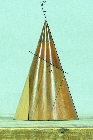 Dissectible cone