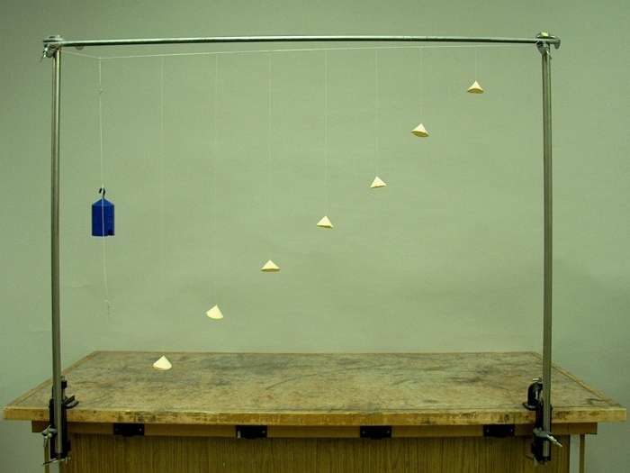 Driven pendulums