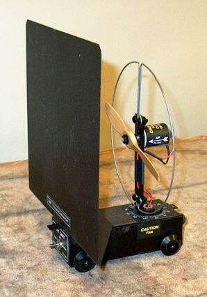 Fan cart