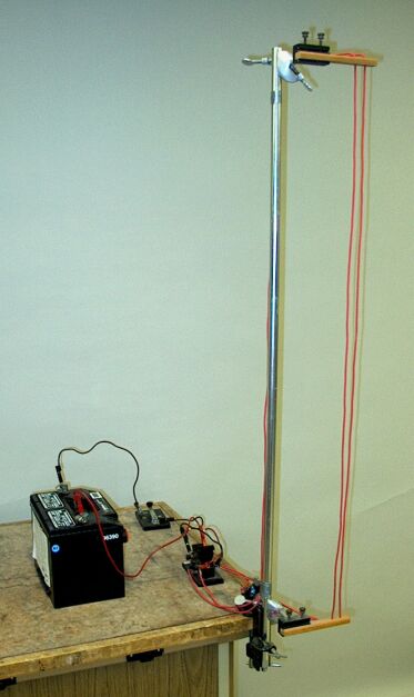 Force between current-carrying wires