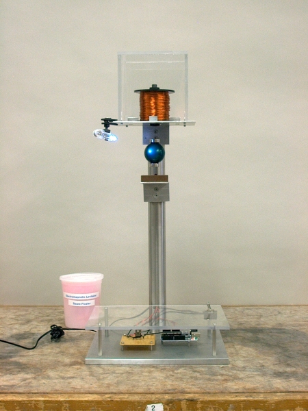 Magnetic levitation Magnetic levitation