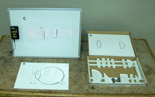 Optics board (laser)