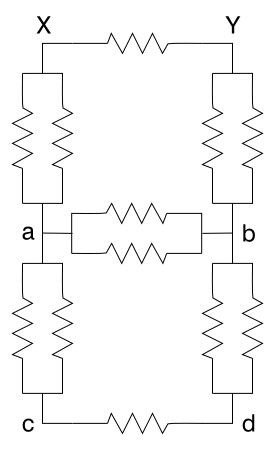 Edge schematic