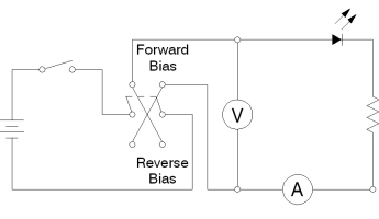 Schematic of the LED demonstration circuit