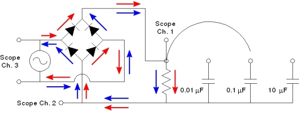 Schematic of a bridge rectifier circuit