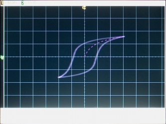 Hysteresis trace, persistence off
