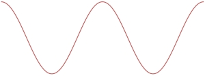 FM audio (sinusoid)