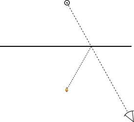 Phantom candle ray tracing
