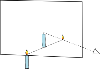 Drawing of demonstration, showing optical paths