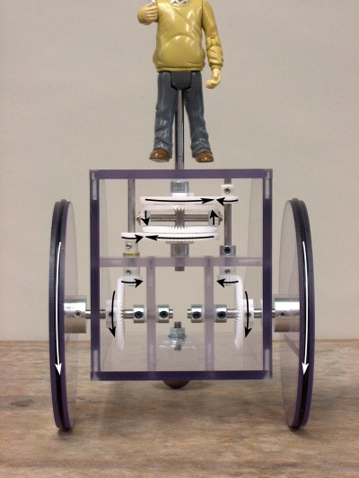South-pointing carriage, front view
