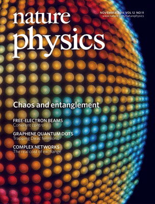 Chaos and entanglement