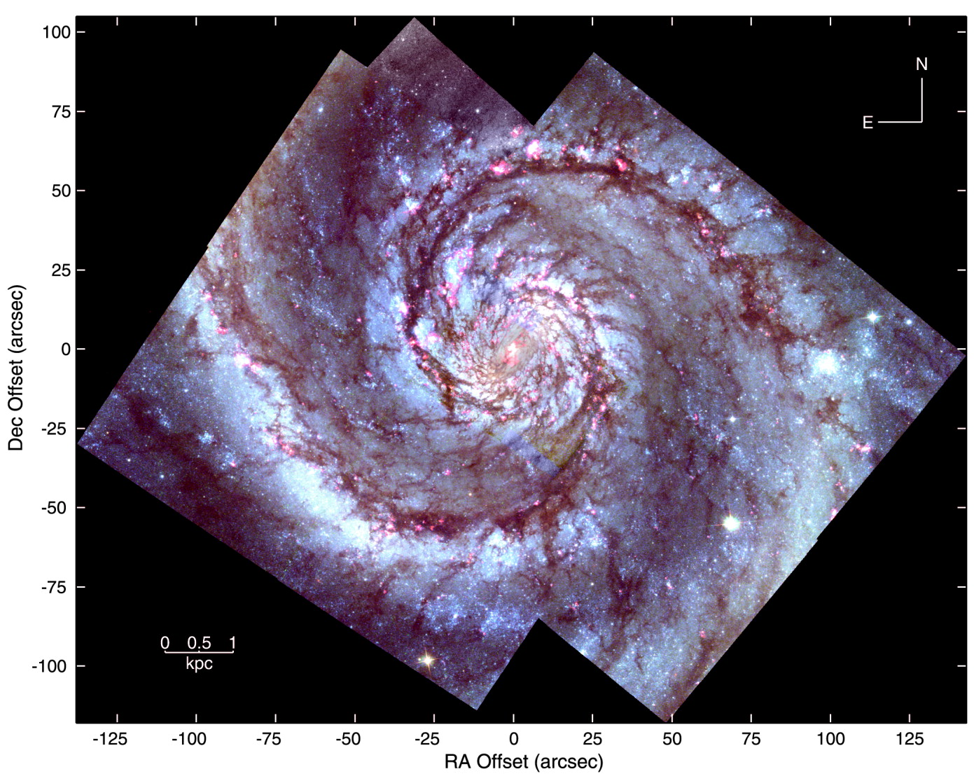Figure 1 from Scoville et al. 2001, AJ, 122 3017